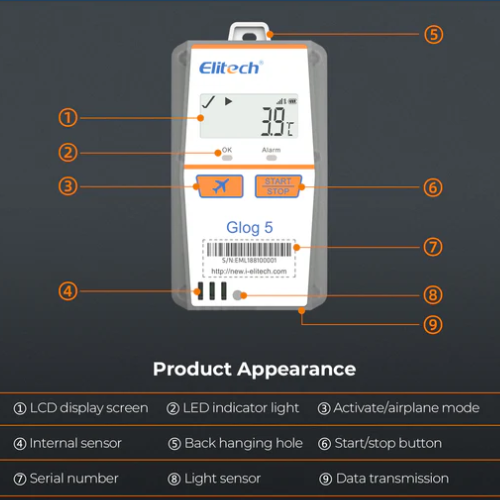 Nhiệt kế tự ghi Elitech Glog 5 (2G/4G, Dùng 1 lần) - Ảnh 3